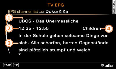 EPG programme information